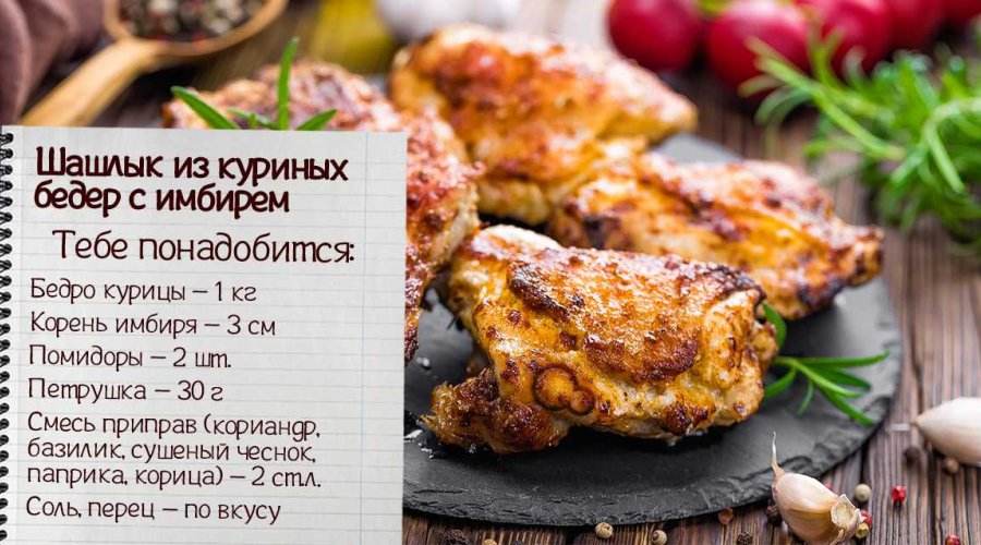 Ароматные куриные шашлыки по‑мароккански