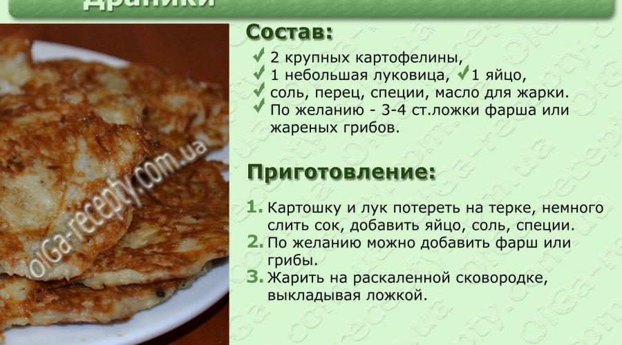 Драники (деруны) без муки