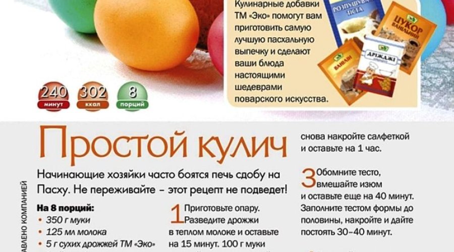 Французские тосты из черствой паски или кулича