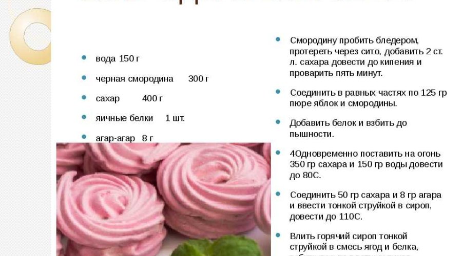 Классический рецепт домашнего зефира с мятой