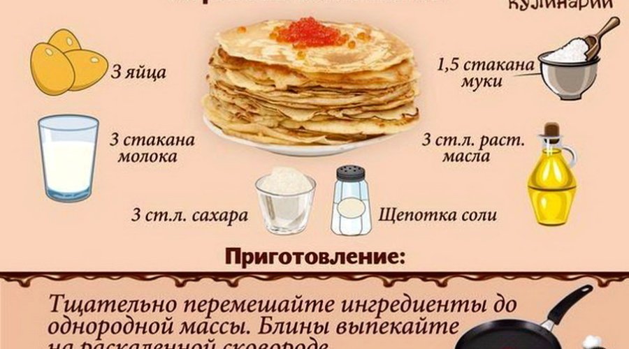 Кукурузные блины