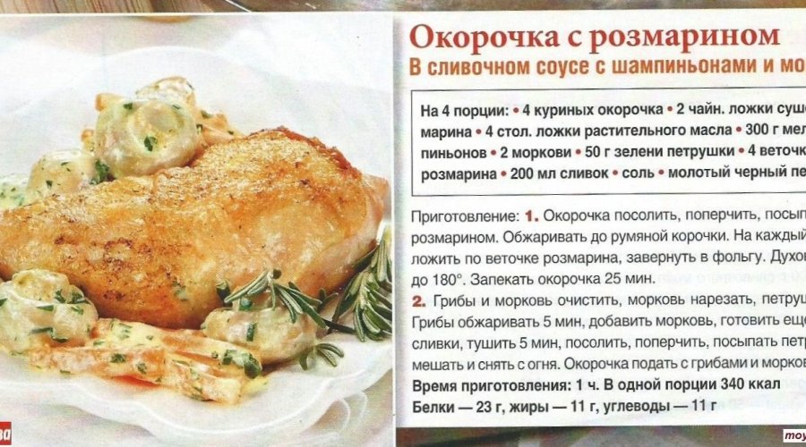 Куриные окорочка в мармеладе