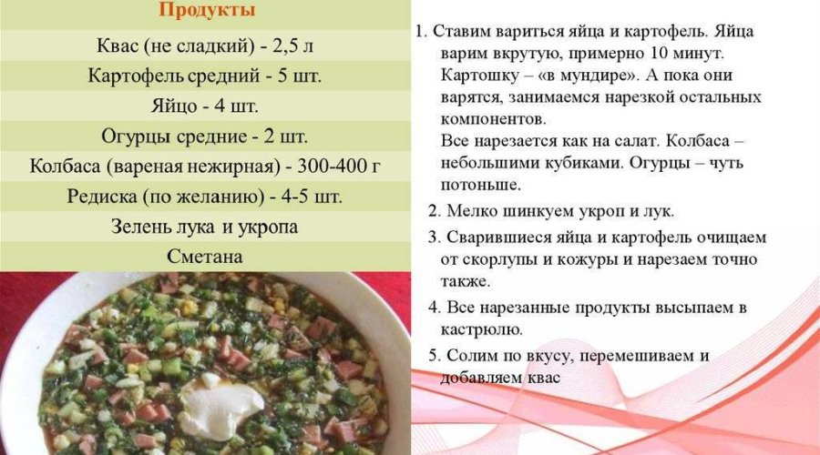 Окрошка мясная