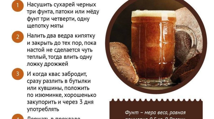 Пиво имбирное или квас не русский