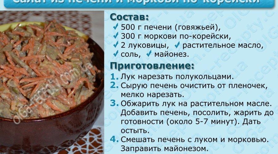 Салат Печёночный