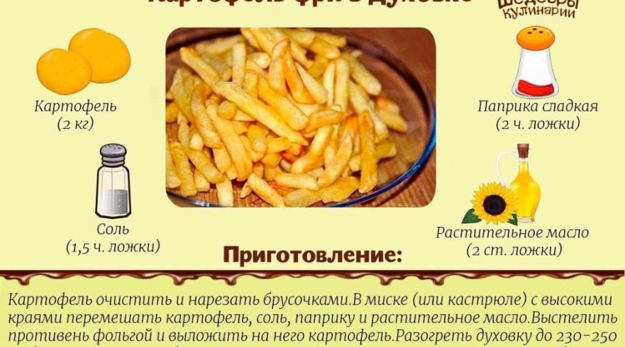 Секреты приготовления картошки фри/ полуфабрикат из картофеля