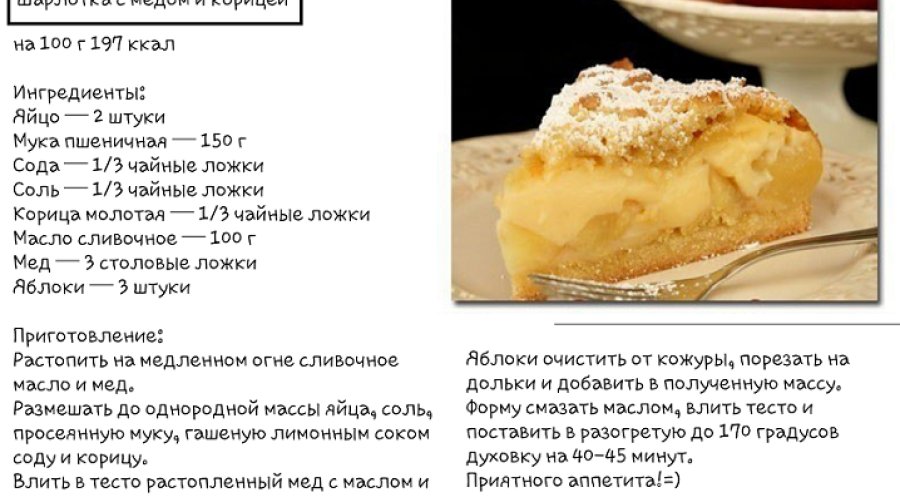 Шарлотка с яблоками