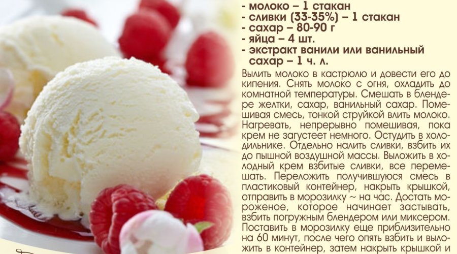 Сливочное мороженое «Для любимых»