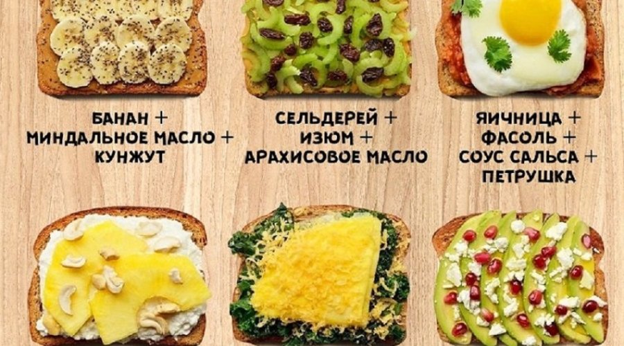 Супер полезные и вкусные бутербродына завтрак / пп-еда