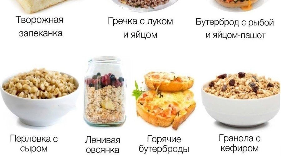 Супер-вкусное похудение. Завтрак для похудения