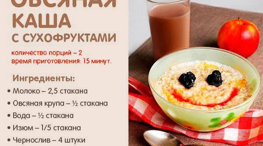 Вкусный и полезный завтрак из овсяных хлопьев